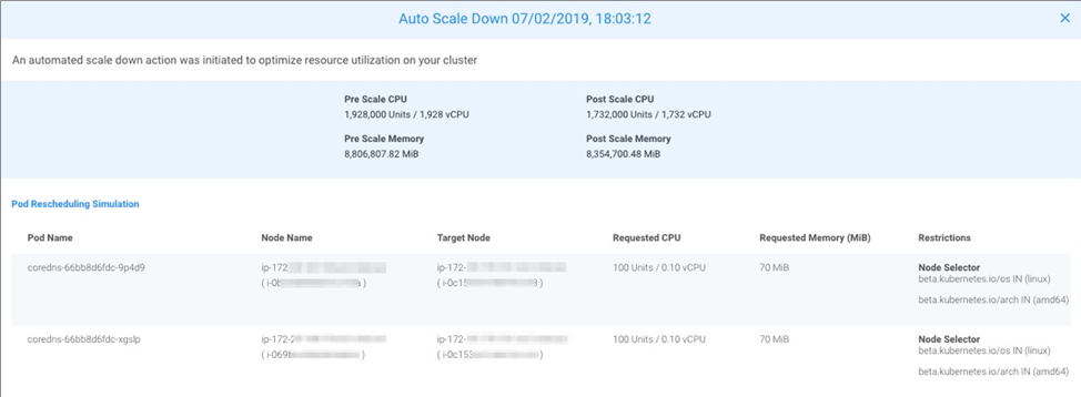 pod-allocate-renova-cloud