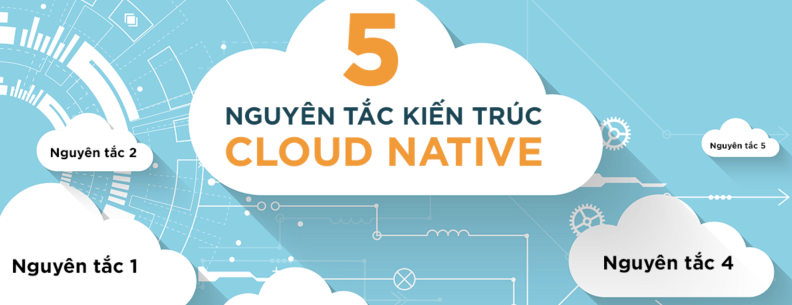 cloud native 5 strategies