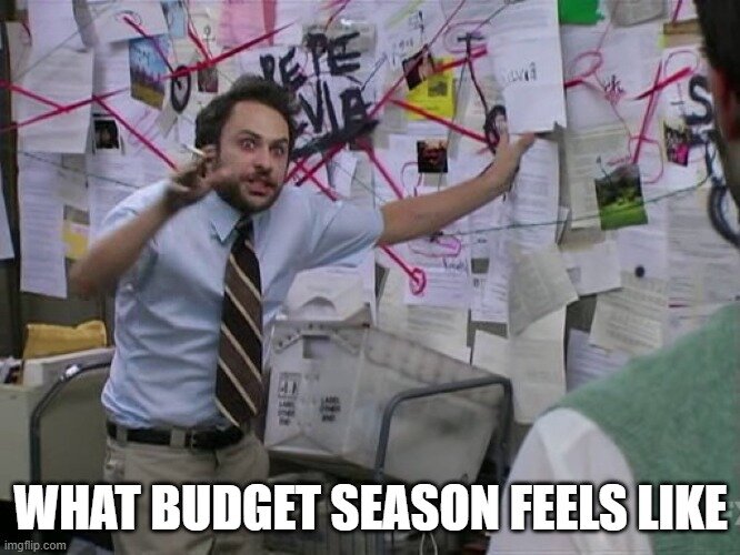 budgeting budgeting season