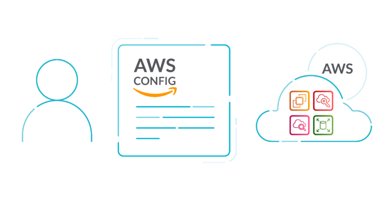 aws security best practices config 768x397 1