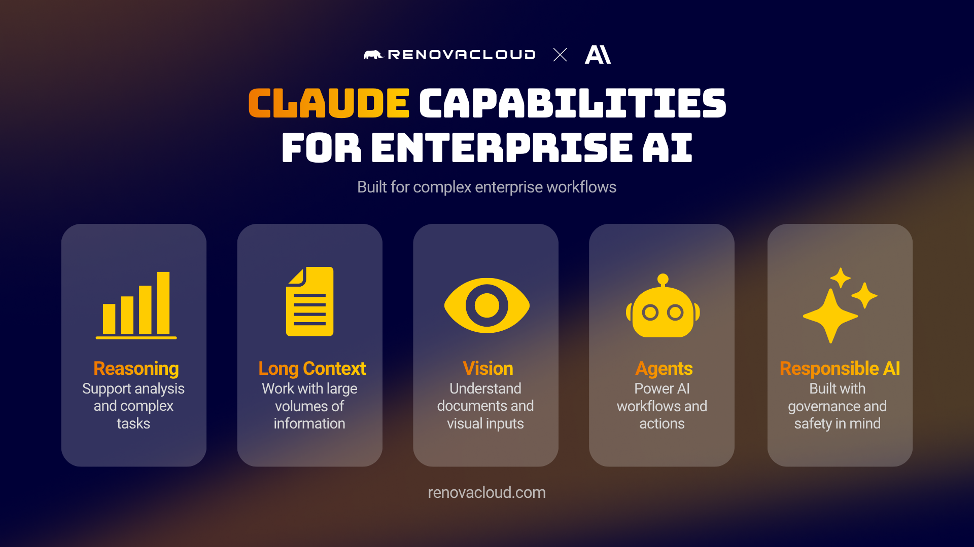 Claude-by-Anthropic-capabilities-for-enterprise-AI