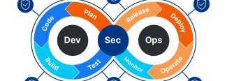 Sơ đồ DevSecOps: bảo mật được tích hợp vào mọi giai đoạn của vòng lặp Dev và Ops
